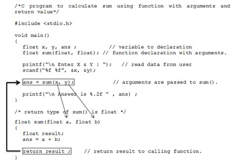 Types Of Function Hexainclude