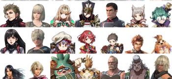 Xenoblade Character Tiers Tier List Community Rankings Tiermaker