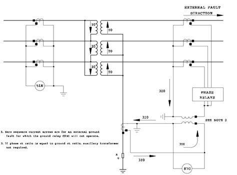 Ground Fault Protection Of Power Transformers Protective Relaying