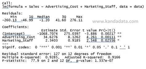 How To Perform Residual Normality Analysis In Linear Regression Using R