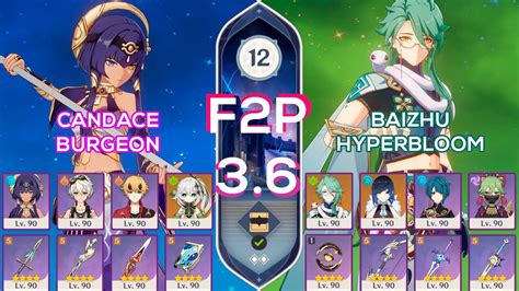 F2P Spiral Abyss 3 6 C0 Baizhu HyperBloom C3 Candace Burgeon I