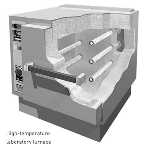 What Is The Application Of Sic Heating Elements Sunshine Heating