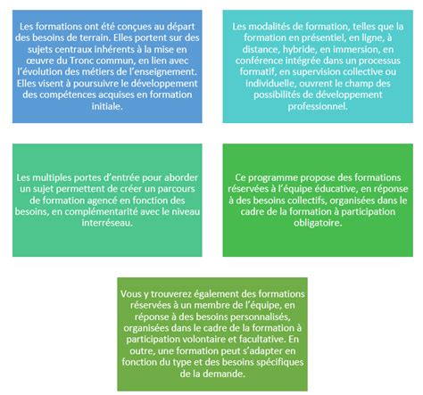 Conseil De Lenseignement Des Communes Et Des Provinces Asbl