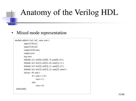 Ppt Digital Design And Synthesis With Verilog Hdl Powerpoint