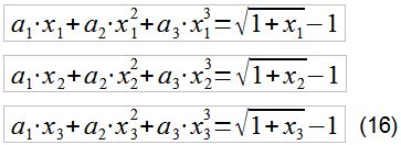 Functions Square Root, Logarithm, Sine, Cosine, Arctangent and C Code