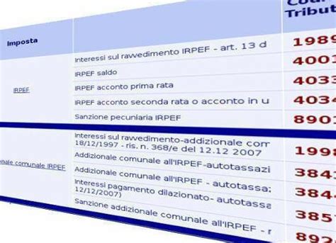 La Guida Pratica Al Codice Tributo Consigli E Informazioni