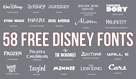 Download Kumpulan 62 Font Meme Disney Terupdate | DP BBM Lucu