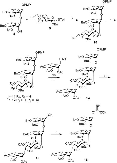 Convergent Synthesis Of The Hexasaccharide Related To The Repeating