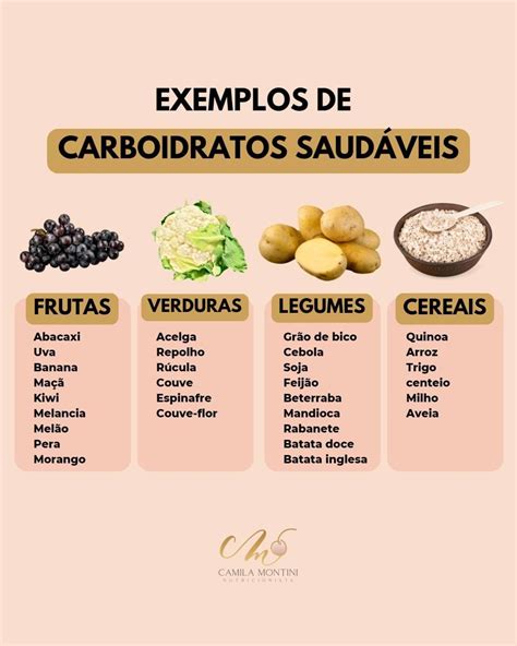 Nutricionista Camila Montini On Instagram CARBOIDRATOS Hoje Eu