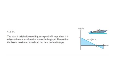 Solved ∗12−64 The Boat Is Originally Traveling At A Speed