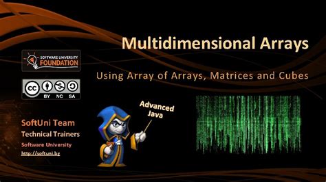 Multidimensional Arrays Using Array Of Arrays Matrices And