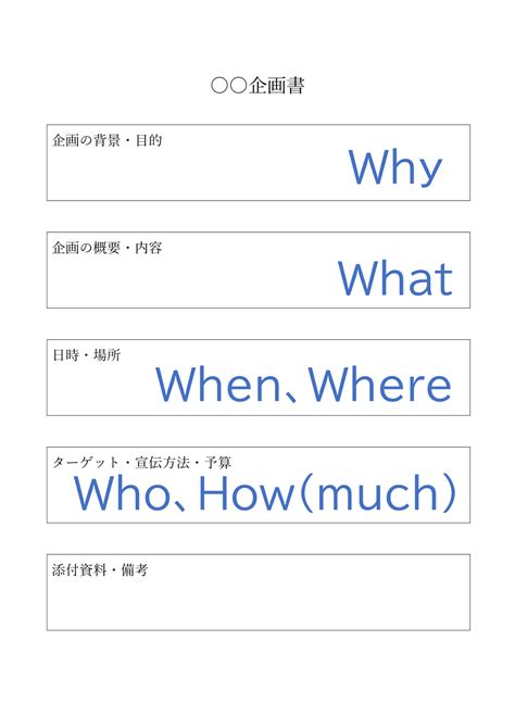 すぐに使える企画書テンプレート（Word・Excel） – 書き方・見本例付き | ビズ研