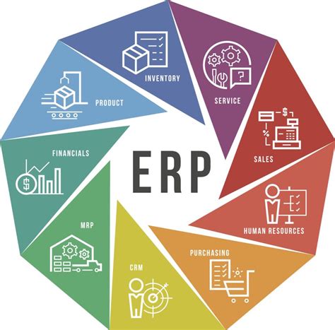 Epicor ERP Production Management Module 2WTech