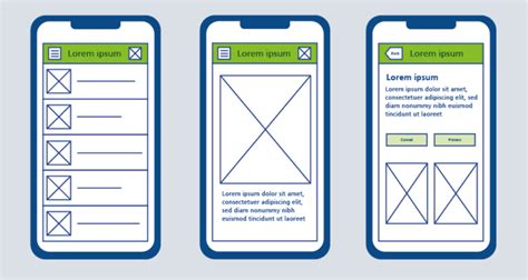 Qu Es Un Wireframe Blog Bootcamps