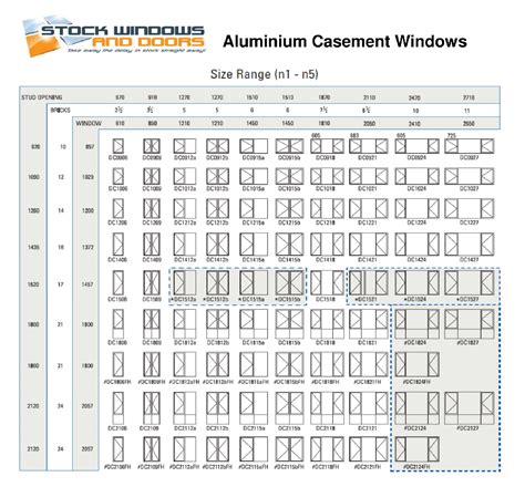 Window Sizes In Stock Window Sizes