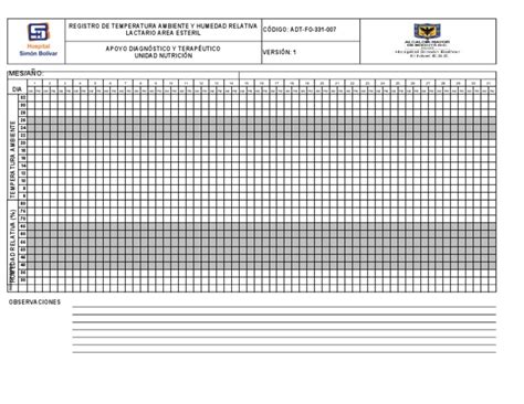 Formato De Temperatura Ambiente Y Humedad Images And Photos Finder