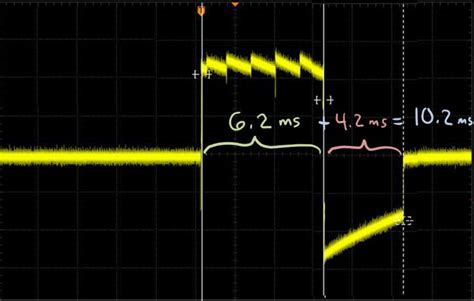 Electrode Positioning In Cardioverting Epic Atrial Fibrillation