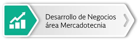 TSU Desarrollo de Negocios área Mercadotecnia Universidad Tecnológica