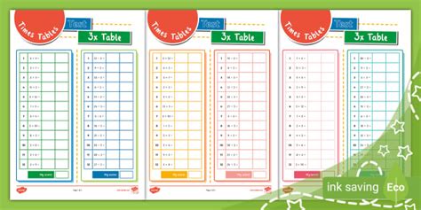 Times Tables Sheets 3 X Table Professor Feito Twinkl