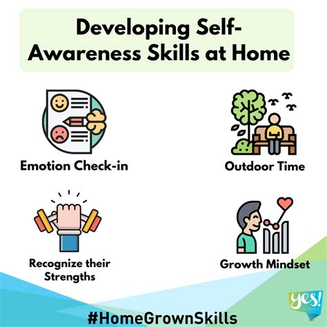 Developing Young Peoples Self Awareness Skills At Home