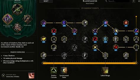 Bladedancer Mastery Leveling Build For Last Epoch Patch Last