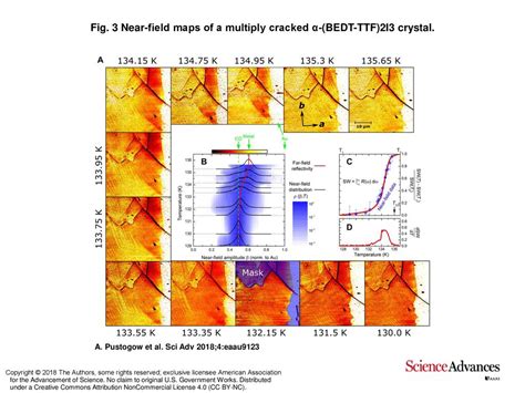 Fig Near Field Maps Of A Multiply Cracked Bedt Ttf I Crystal