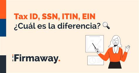 Tax Id Ssn Itin Ein Cu L Es La Diferencia Firmaway