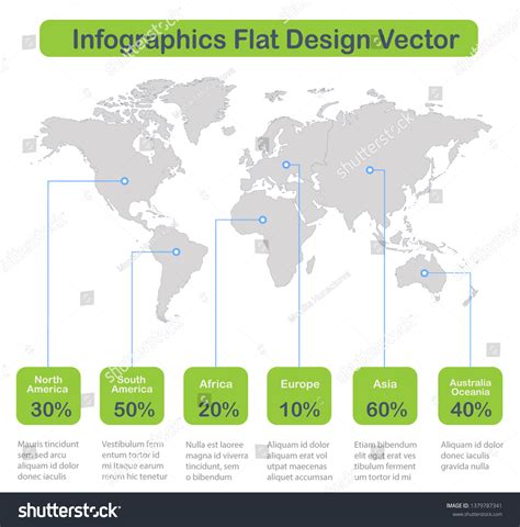 Infographics World Maps Continents On White 스톡 벡터 로열티 프리 1379787341