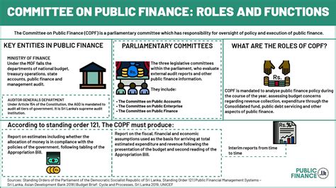 Committee On Public Finance Roles And Functions