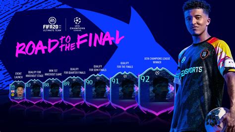 Fifa Road To The Final Verso La Finale Tutto Sulle Card Ucl Live