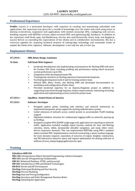 Lauren K Scott Cv Pdf