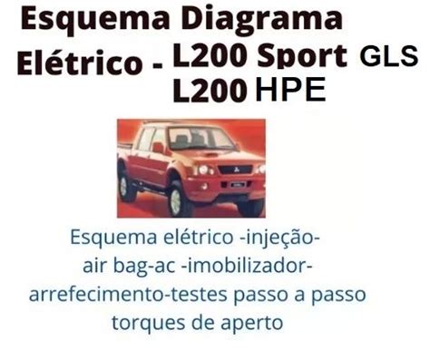 Esquema El Trico Diagramas L Guiamecanet