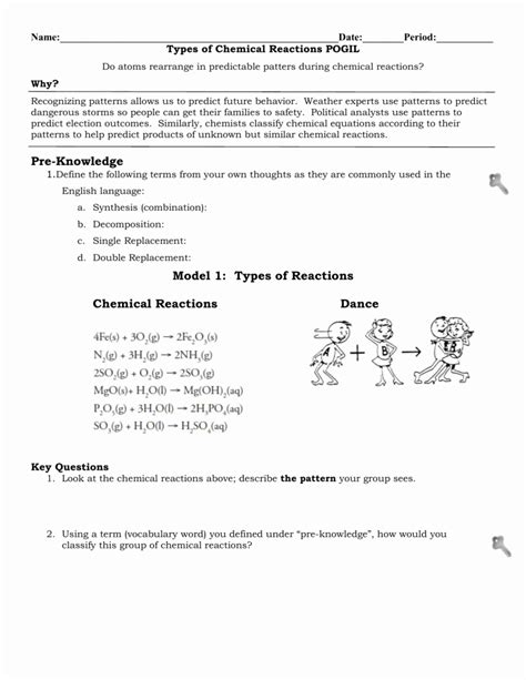 Five Types Of Chemical Reaction Worksheet