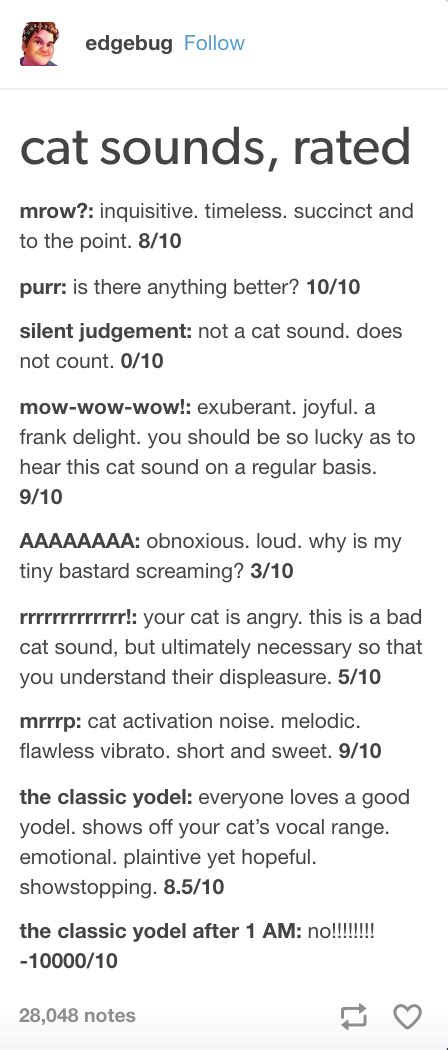 Cat sounds, rated