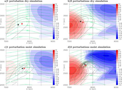 Vertical Averages Of The Potential Vorticity Anomaly Between 350 And