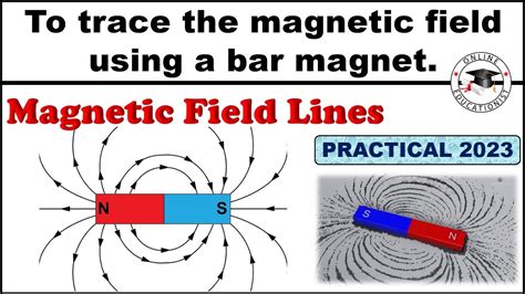 How To Draw Magnetic Field Lines Of A Bar Magnet To Trace The