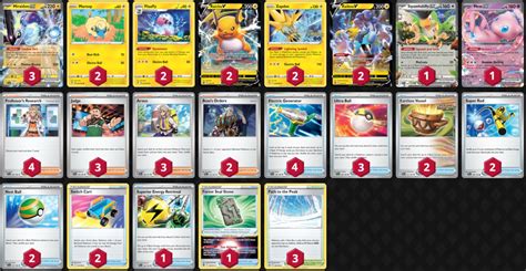 Pokemon TCG Miraidon Ex Deck Guide And Deck List Deltia S Gaming