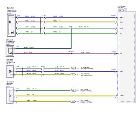 Ford F150 2020 Electrical Wiring Diagram Connector Viewer Pinout And Engine Auto Repair Manual