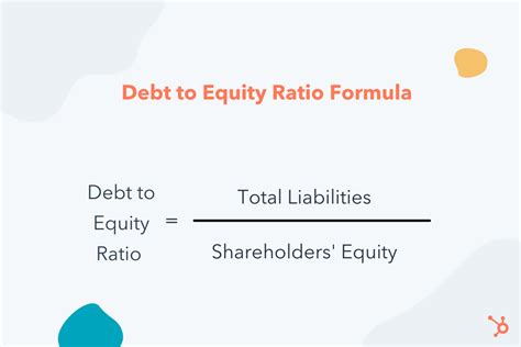 Debt To Equity Ratio Demystified