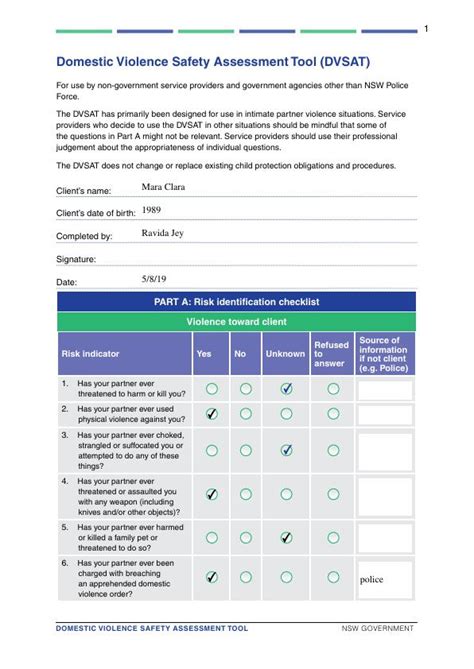 Domestic Violence Safety Assessment Tool Dvsat Desklib