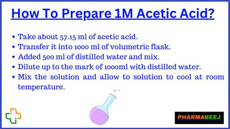 How To Prepare 1M Acetic Acid In Pharma Pharmabeej