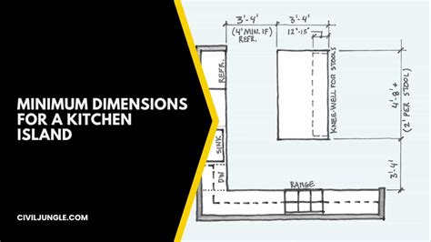 How Much Room Do You Need For A Kitchen Island How Big Should A