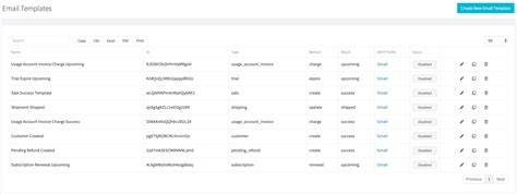 Email Template Revcent Knowledge Base