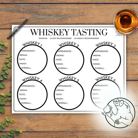 Whiskey Tasting Sheet Whisky Tasting Mat Whiskey Diy Blind Etsy In