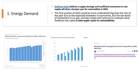 5 Predictions for 2023 Energy Market | Podcast CleanConnect.ai