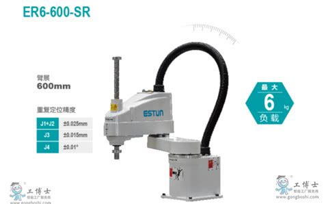 埃斯顿机器人 Er6 600 Sr工业机器人 工博士工业品中心