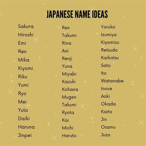 135 Japanese Name Ideas With Meaning Brand Peps In 2024 Japanese