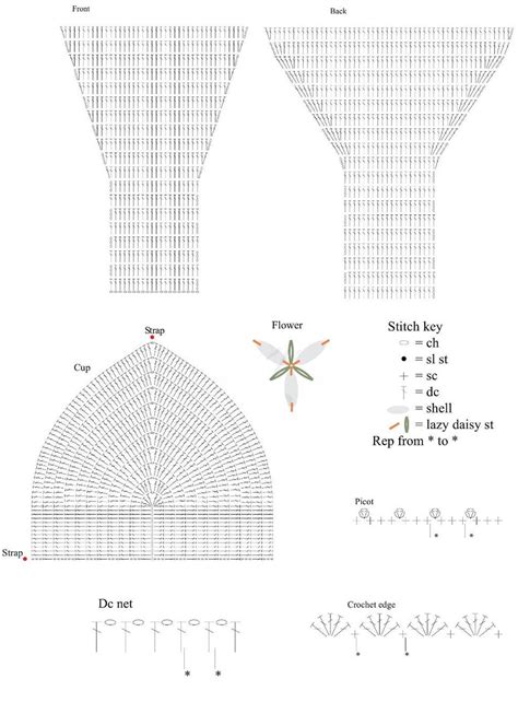 Et pourquoi pas un bikini au crochet pour cet été