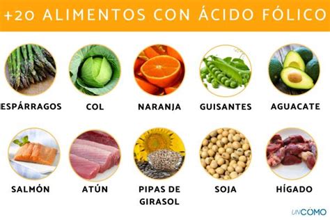 Cuáles son los beneficios de consumir alimentos ricos en ácido fólico