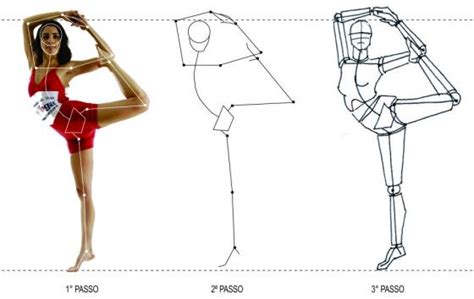 Passos Para Voc Aprender A Desenhar O Corpo Humano Alelson Desenhista